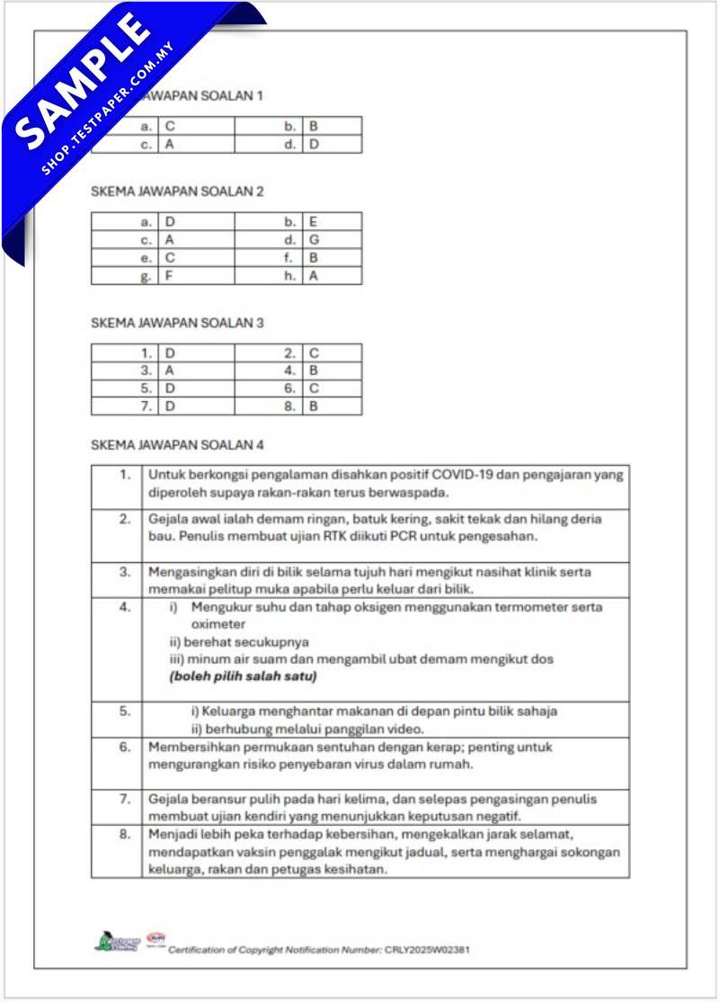 TP1374 - Malay Foreign Language 0546 : IGCSE Assessment