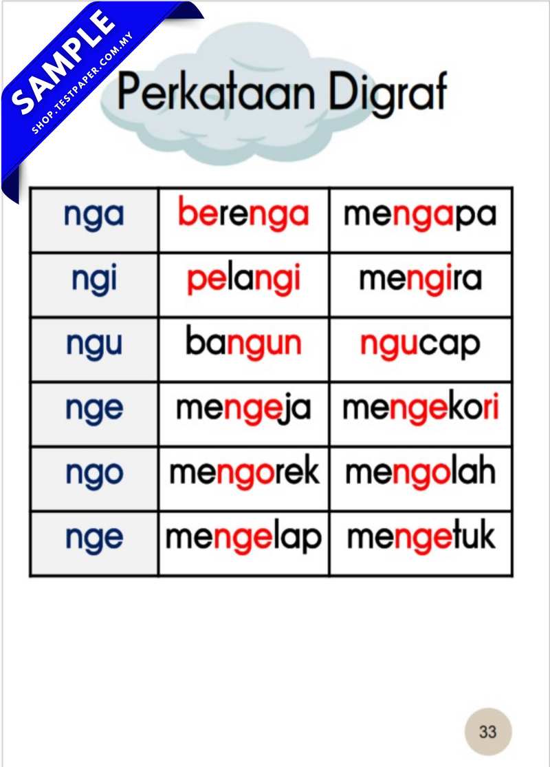 TP1688 - Bahasa Melayu Prasekolah : Langkah Bijak Membaca