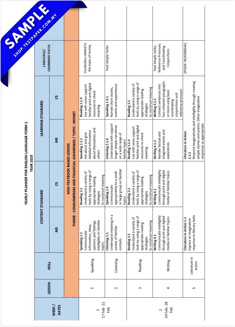 TP75 - RPH & RPT 2025 : Bahasa Inggeris KSSM