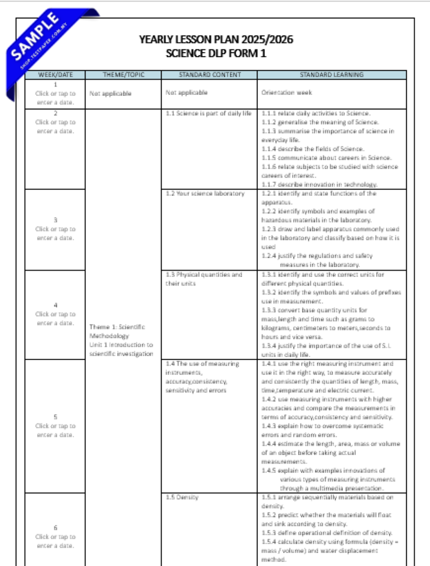 TP79 - RPH & RPT 2025 : Science DLP KSSM
